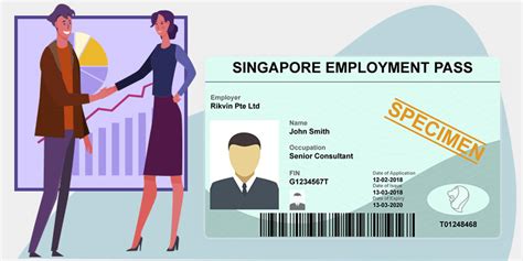Singapore Employment Pass Employment Pass In Singapore