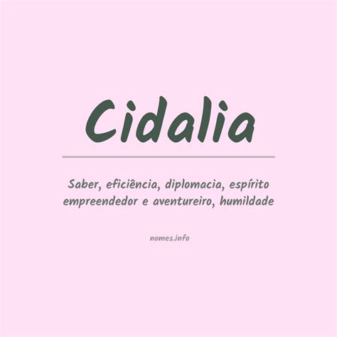 Significado Do Nome Cidalia