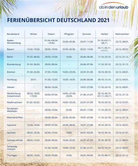 Ferienübersicht für die nächsten 3 monate. Ferienübersicht Bayern 2021 - Matabooks Nachhaltiger Kalender A5 Aus Graspapier Samaya 2021 ...
