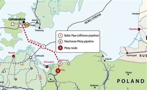 Baltic Pipeline Gas Pipeline Through Contaminated Baltic Given Go