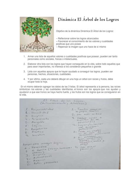 Dinámica El Árbol De Los Logros Pdf