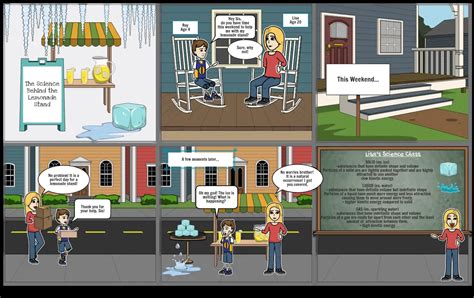 the lemonade stand storyboard by courtney7789