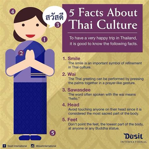 5 Facts About Thai Culture To Know For A Very Happy Trip Trip Facts