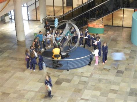 Museo De Ciencias E Tecnología Pucrs Porto Alegre 2020 Qué Saber