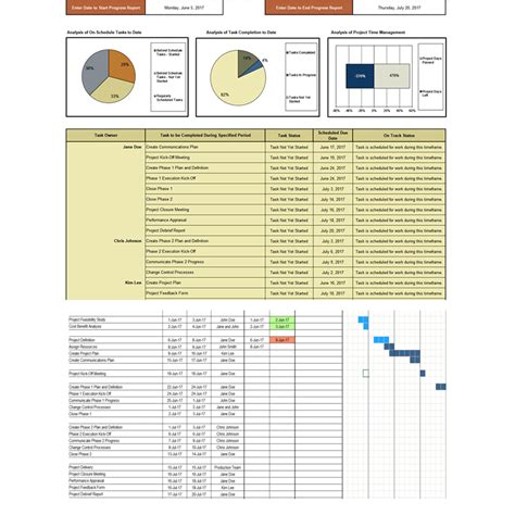 Monitoring And Controlling Processes Project Management Templates