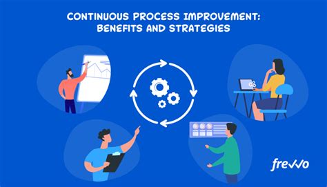 Continuous Process Improvement Benefits And Strategies Frevvo Blog