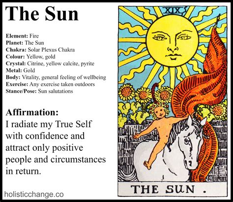 A large, bright sun shines in the sky, representing the source of all life on earth. Holistic Correspondences for The Sun Tarot Card | Tarot ...