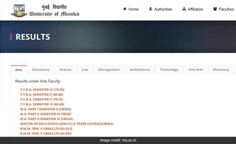 Mumbai University Results Mu Publishes Tyba Tybsc Semester 5 6 Results