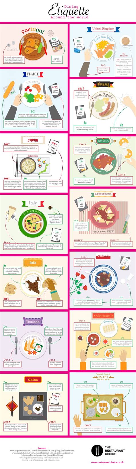13 Dining Etiquette Around The World 28 Helpful Infographics That
