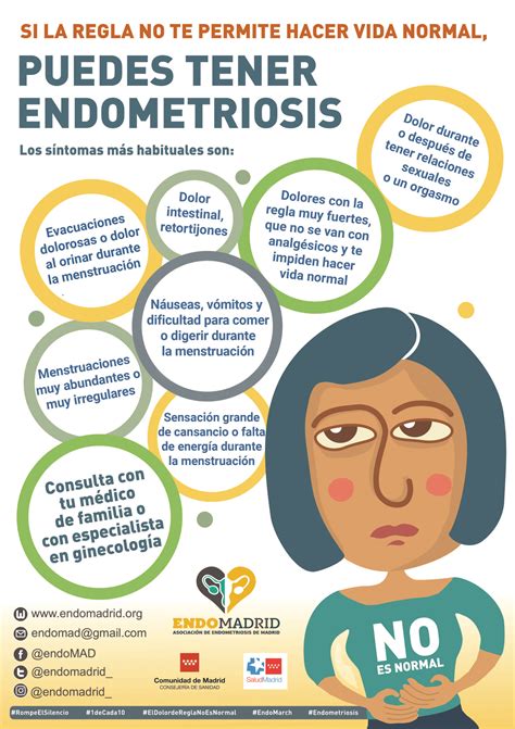 los principales síntomas de la endometriosis