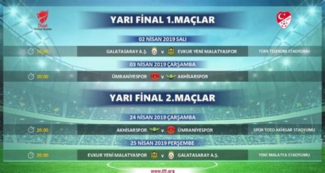Fikstür sayfasından türkiye ziraat türkiye kupası kapsamında oynanacak maçlara, önceki haftalarda oynanan maçlara ve skorlarına, ilerleyen haftalardaki maç programına bakabilirsiniz. Ziraat Türkiye Kupası Yarı Final maçları programı açıklandı