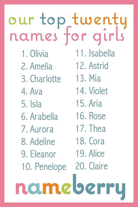 29 Best Images About Girls Names On Pinterest