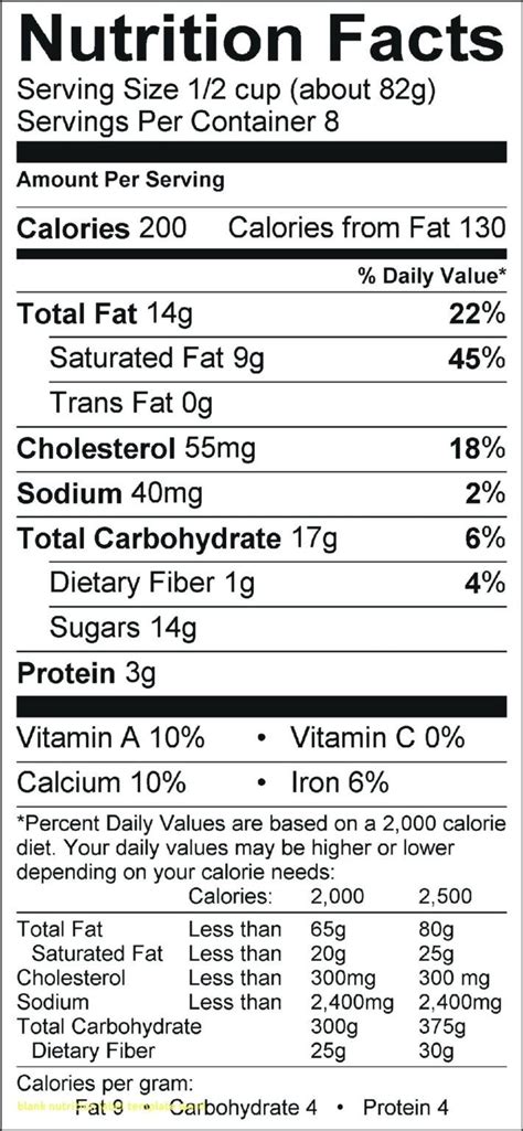 The nutrition facts label uses 6 point or larger helvetica black and/or helvetica regular type. Blank Nutrition Facts Template - Yatay.horizonconsulting ...