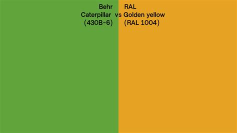 Behr Caterpillar 430B 6 Vs RAL Golden Yellow RAL 1004 Side By Side