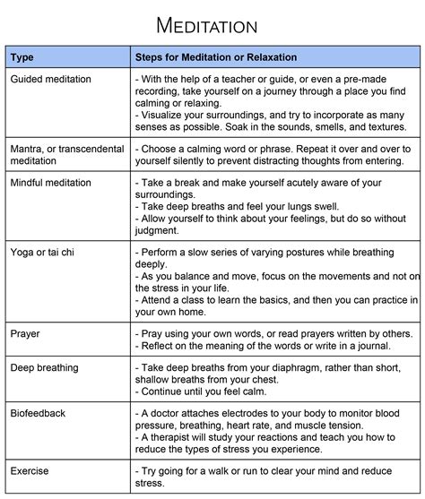 Christian Guided Meditation Script Yoiki Guide