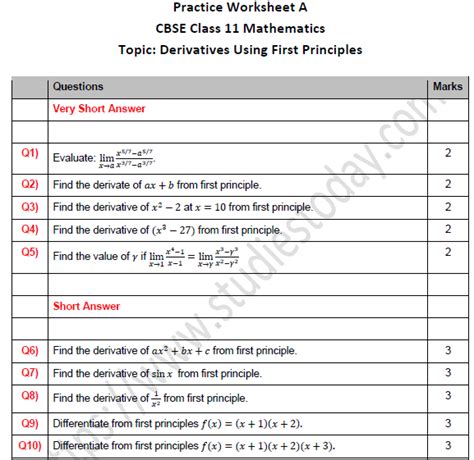 Derivatives find the free calculus worksheets created with infinite calculus. Derivative Practice Worksheet - 33 Derivative Worksheet With Solutions Worksheet Project List ...