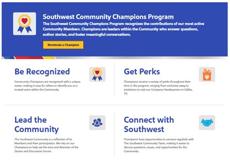 Southwest Airlines Community The Shorty Awards