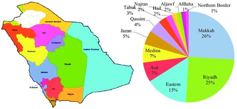 United nations projections are also included through the year 2100. Political map and population percentage of Saudi Arabia in ...