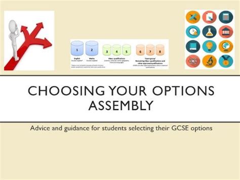 Choosing Your Options Assembly Teaching Resources