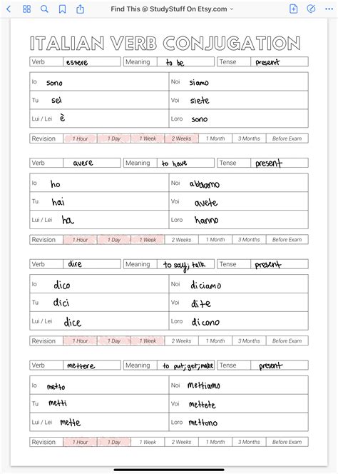 Use This Conjugation Worksheet To Master Your Italian Verbs Study Stuff
