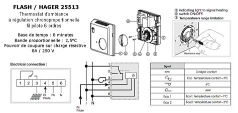 Schema De Thermostat Dambiance Schema Raccordement Thermostat