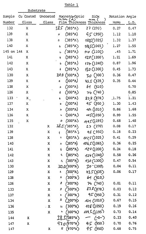 convert nanometers to meters