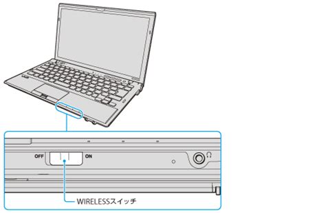 無線lanで通信する Vpcz12 シリーズ Vaio 電子マニュアル ソニー