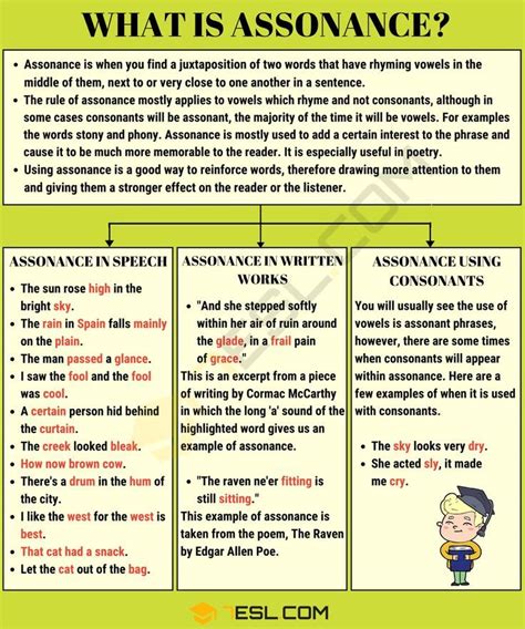 What Is Assonance When Thinking About Grammar Within The English