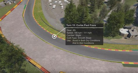 Assetto Corsa Competizione Spa Track Guide