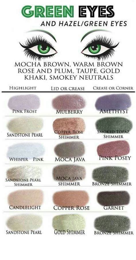 Best Shadowsense Colors For Green Eyes Youngermakeup Hazel Eye