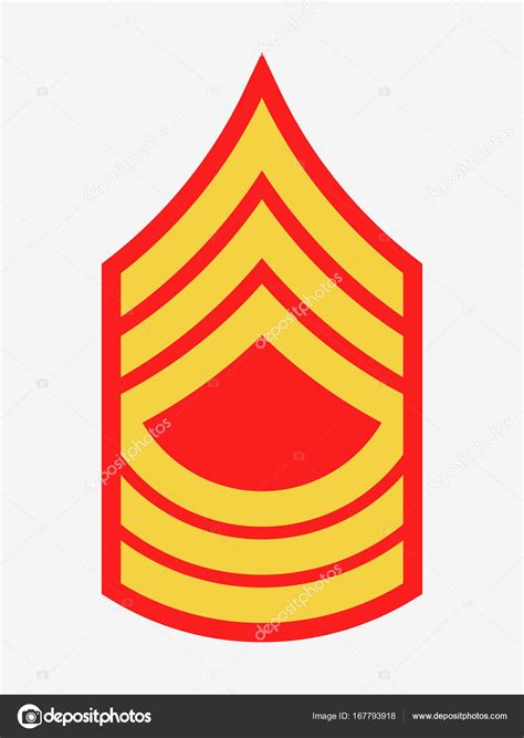 Military Ranks And Insignia Stripes And Chevrons Of Army Stock Vector