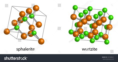 Crystal Lattice Of Zns Zinc Sulfide Sphalerite Ans Wurtzite Stock