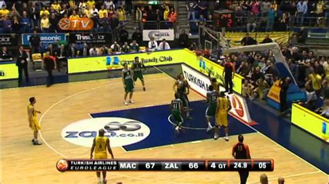 Highlights Maccabi Zalgiris Youtube