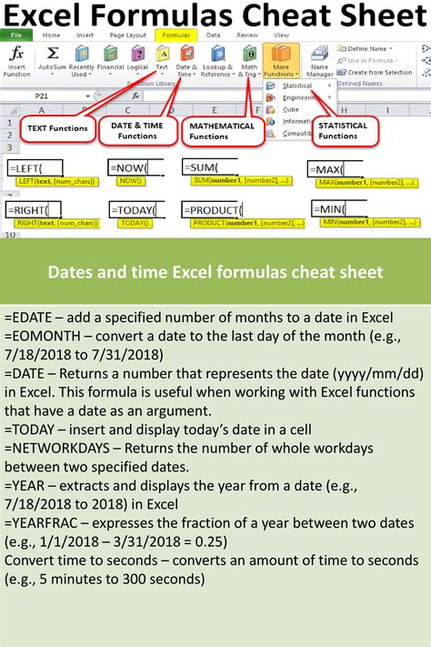 Basic Microsoft Excel Formulas Cheat Sheets Keyboard Shortcut Keys