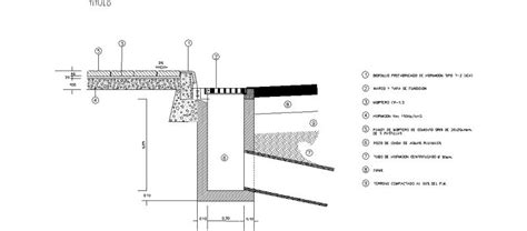 Bloques Autocad Gratis De Recogida De Aguas Pluviales En Calzada