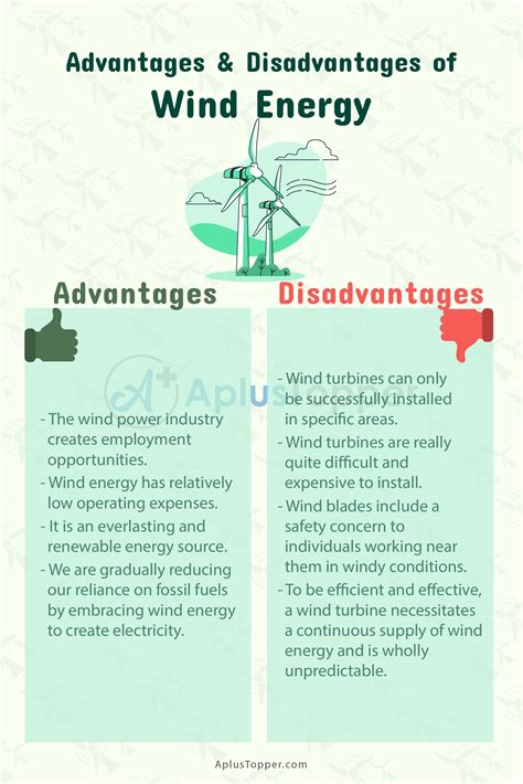 Advantages And Disadvantages Of Wind Energy Various Pros And Cons Of