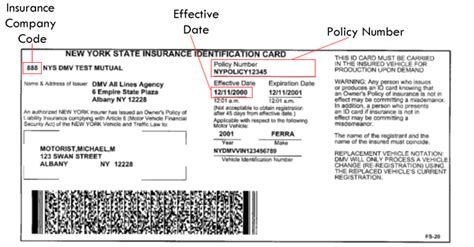 Progressive Car Insurance New York Eliminate Your Fears And Doubts