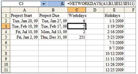 Calculate Workdays For 5 6 And 7 Day Workweeks Excel Tips Mrexcel