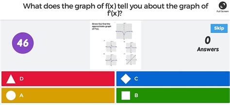 Kahoot Math Games To Play On Pi Day