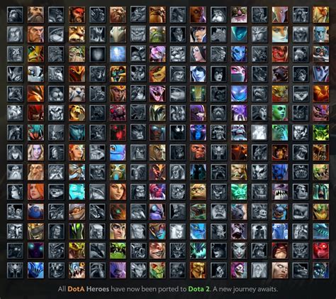Steam Community All Dota Heroes Have Now Been Ported To Dota2