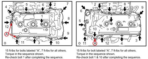 06 Avalon Valve Cover Torque Sequence And Proper Toyota Nation Forum