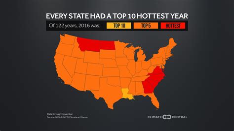 Hottest Weather In Usa Summer 2012 Was Third Hottest In History