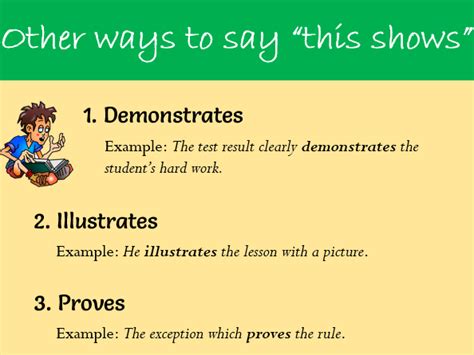 Different Ways To Say This Shows Teaching Resources