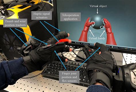 Predictive Touch Response Mechanism Is A Step Toward A Tactile Internet