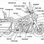 Gear Diagram Motorcycle