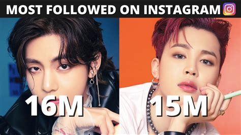 MOST FOLLOWED BTS MEMBER ON INSTAGRAM IN FIRST 24H YouTube