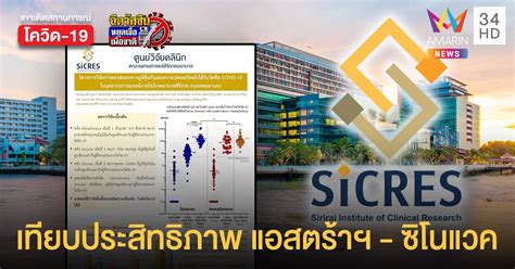 นายเจมส์ ทีก ประธาน บริษัท แอสตร้าเซนเนก้า (ประเทศ. ศิริราช เผยผลวิจัย เข็มแรก แอสตร้าเซนเนก้า ภูมิขึ้น 100% ...