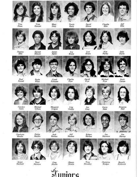 1979 Logan High School Logan Wv History And Nostalgia