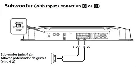 Sony Xav Ax5000 Wiring Diagram