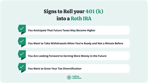 Rollover 401k To Roth Ira Rules Pros Cons Signs And How To Rollover